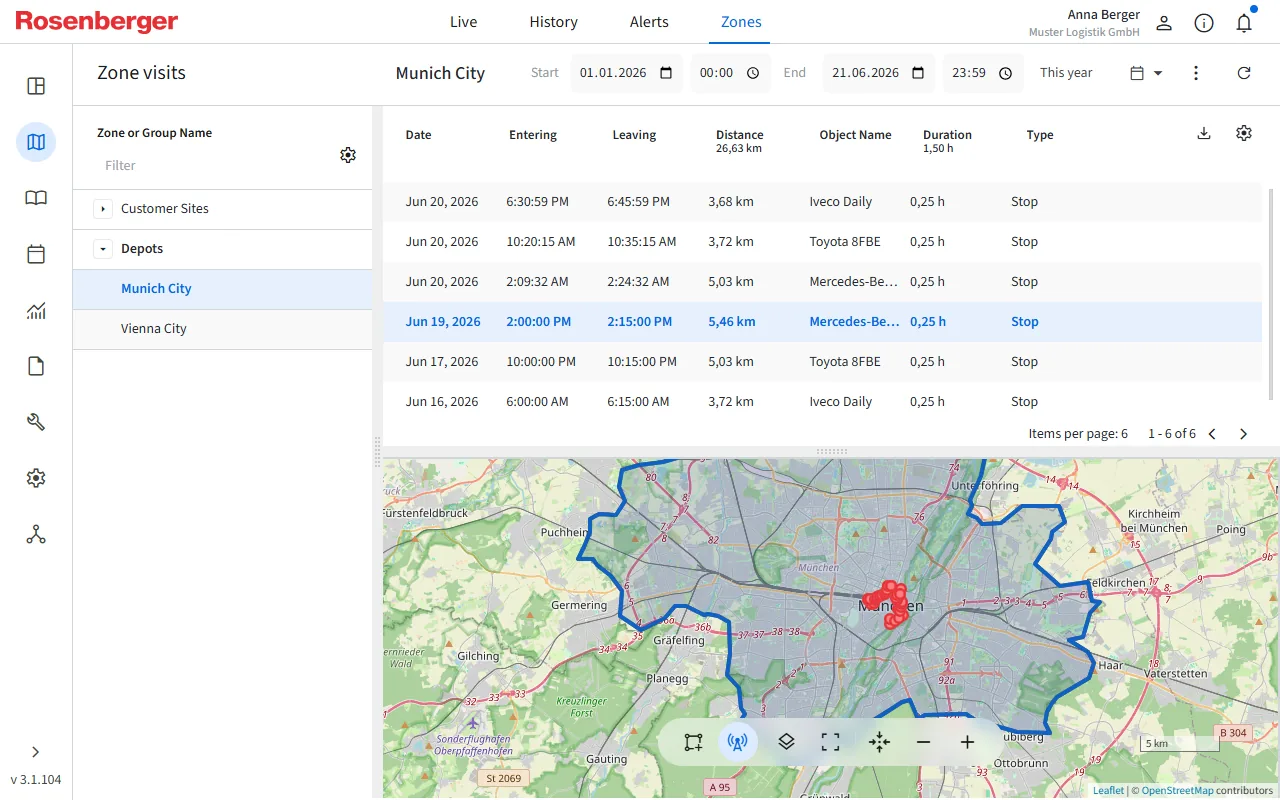 Commander zone view with a geofence polygon around Munich and zone-visit points